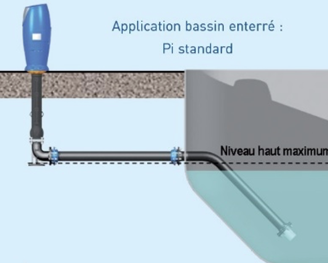 Schéma installation poteau incendie aspiration Installation poteau incendie par aspiration type S